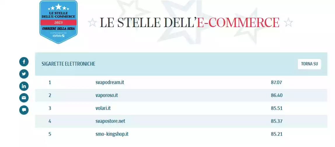 CLASSIFICA-SIGARETTE-ELETTRONICHE